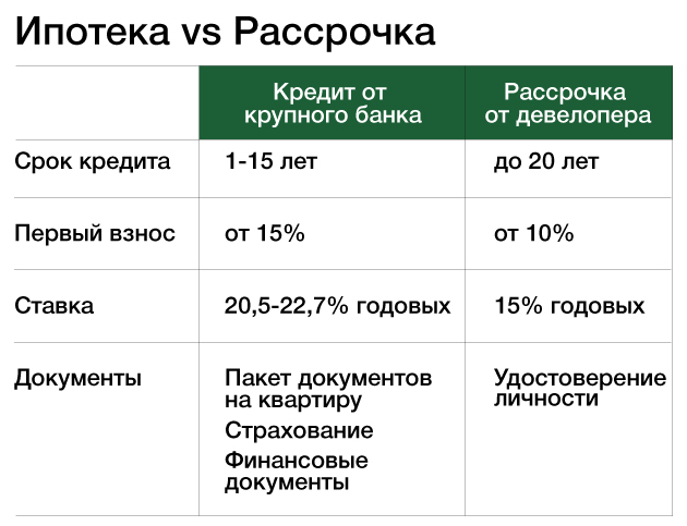 Закон Республики Казахстан от 5 марта 2016 года № 470-V «О внесении изменений и дополнений в Закон Республики Казахстан «О республиканском бюджете на 2016-2018 годы»